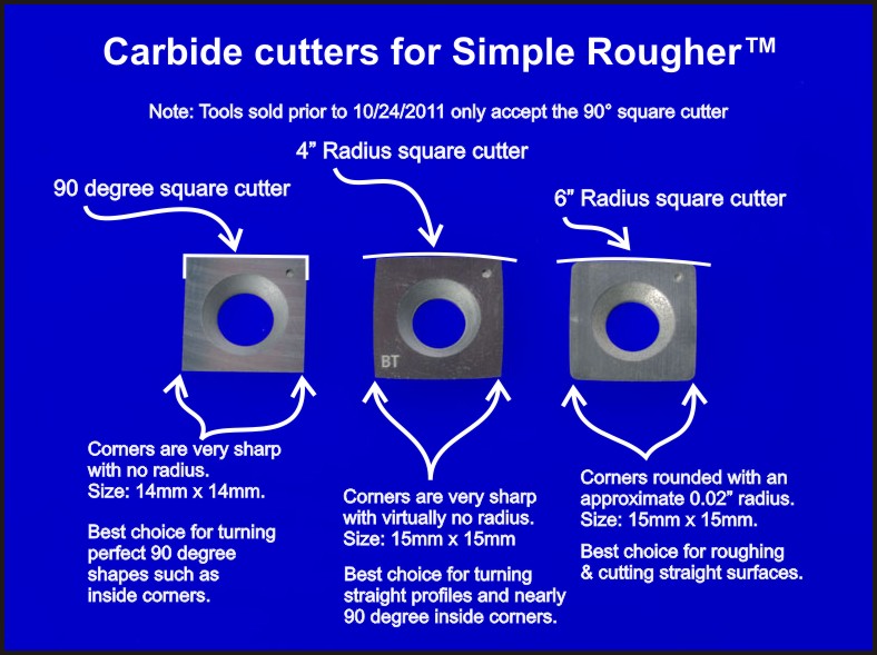 Cutter Pack of 3 for tool engraved with SR -  Full Size Simple Rougher